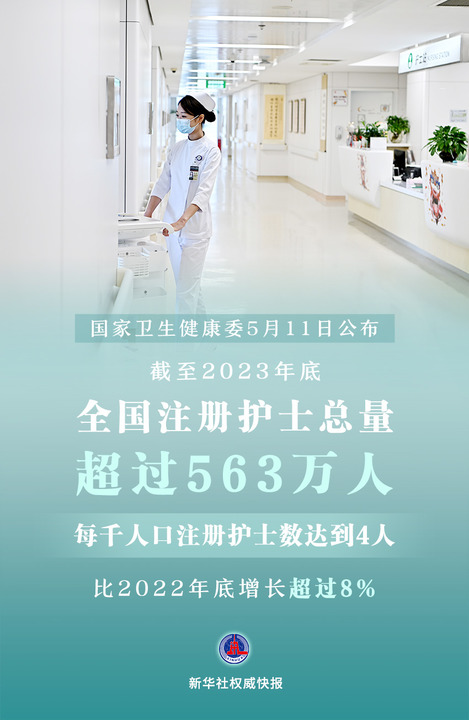 563万名护士！“白衣天使”更有力托起百姓健康